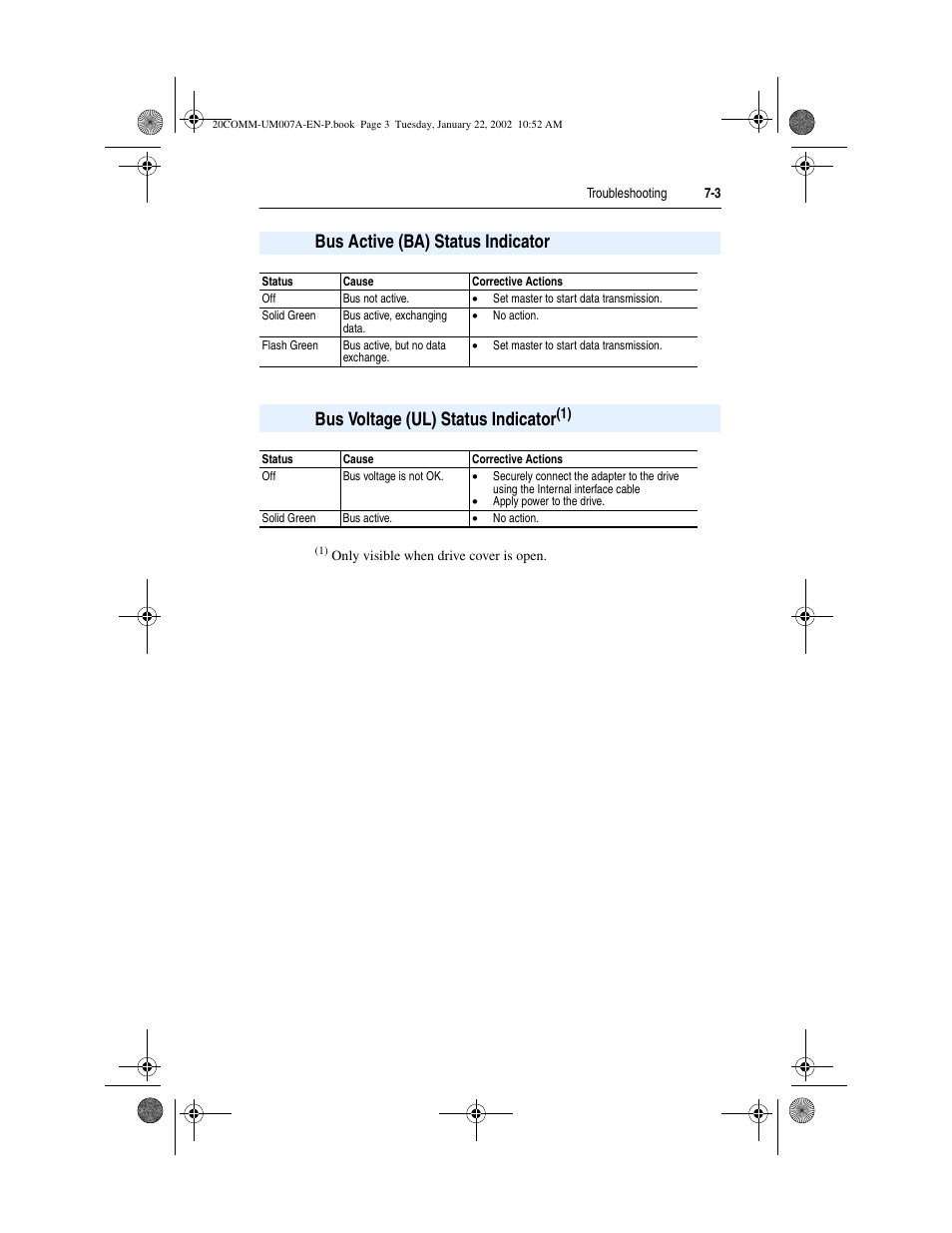 Bus active (ba) status indicator, Bus voltage (ul) status indicator(1), Bus active (ba) status indicator 7-3 | Bus voltage (ul) status indicator | Rockwell Automation 20-COMM-I Interbus Adapter User Manual | Page 87 / 118