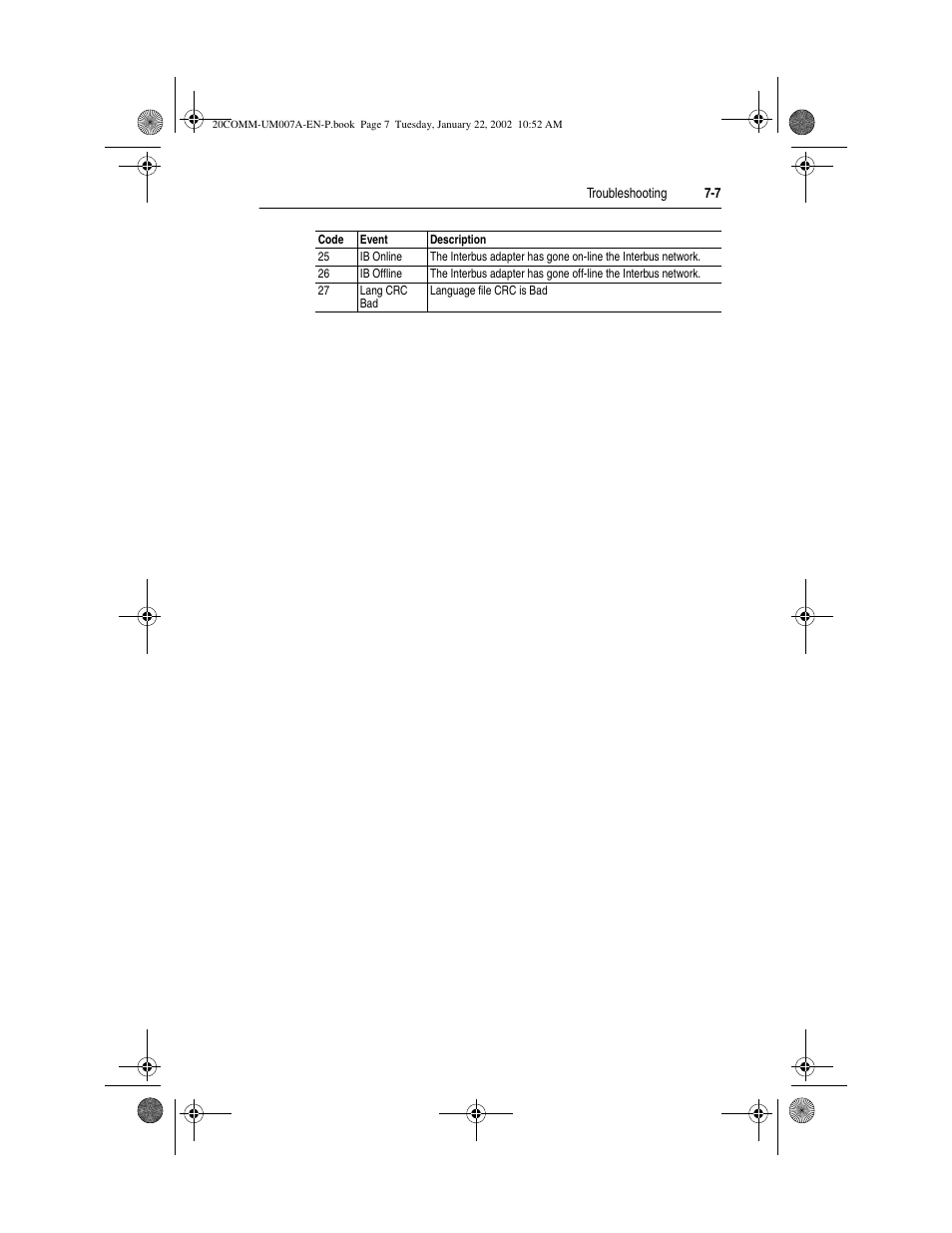 Rockwell Automation 20-COMM-I Interbus Adapter User Manual | Page 91 / 118