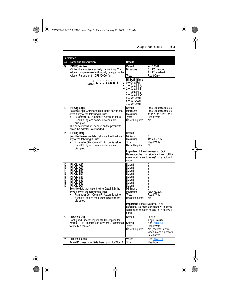 Rockwell Automation 20-COMM-I Interbus Adapter User Manual | Page 97 / 118