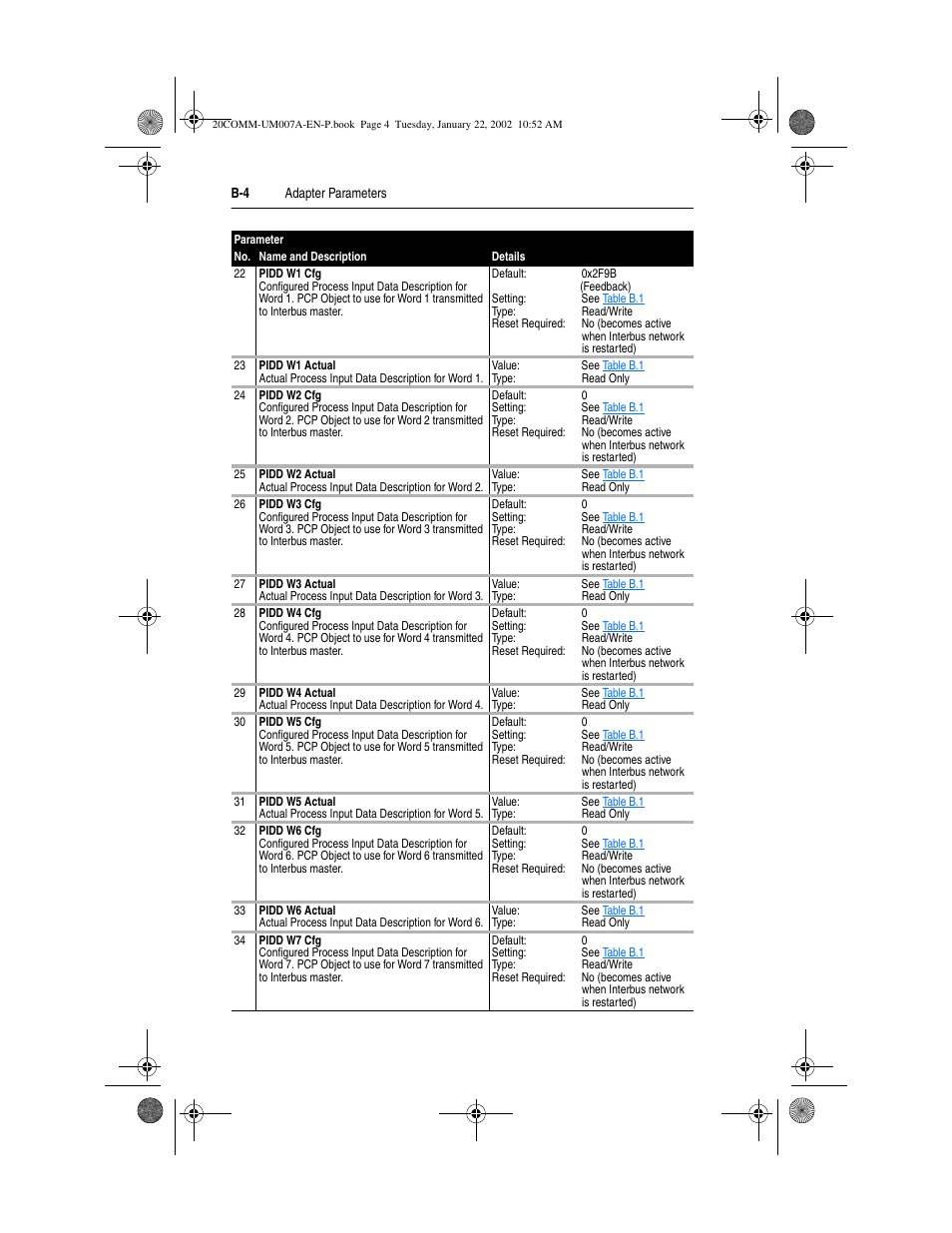 Rockwell Automation 20-COMM-I Interbus Adapter User Manual | Page 98 / 118