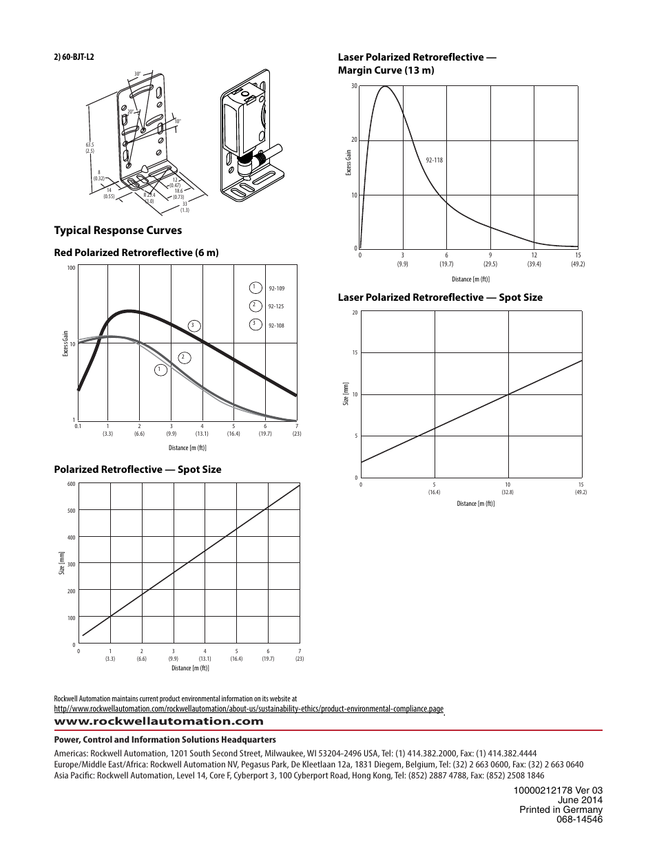 Typical response curves, 2) 60-bjt-l2 | Rockwell Automation 42JT VisiSight Photoelectric Polarized Retroreflective Sensors User Manual | Page 4 / 4