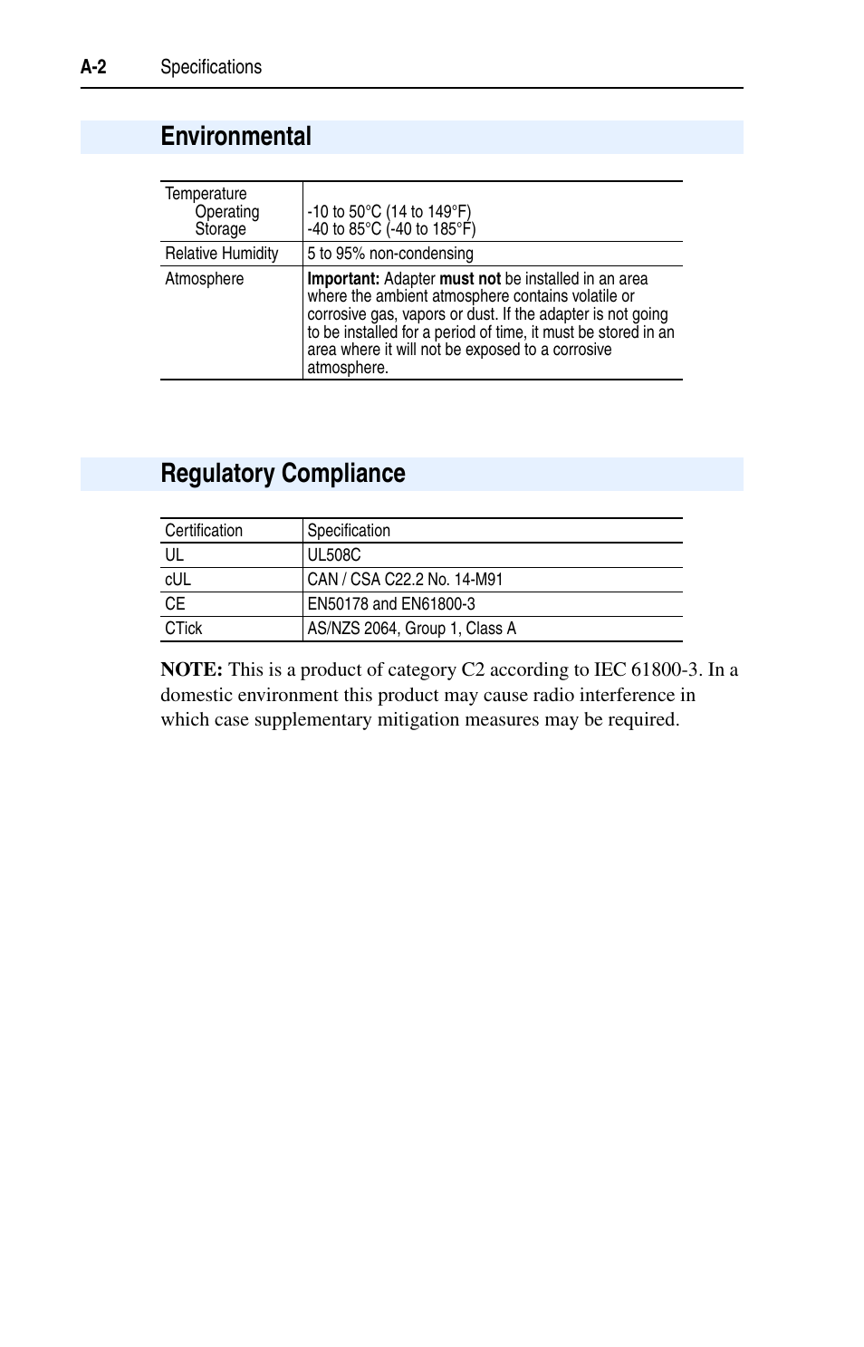 Environmental, Regulatory compliance | Rockwell Automation 22-COMM-E EtherNet/IP Adapter User Manual | Page 106 / 166