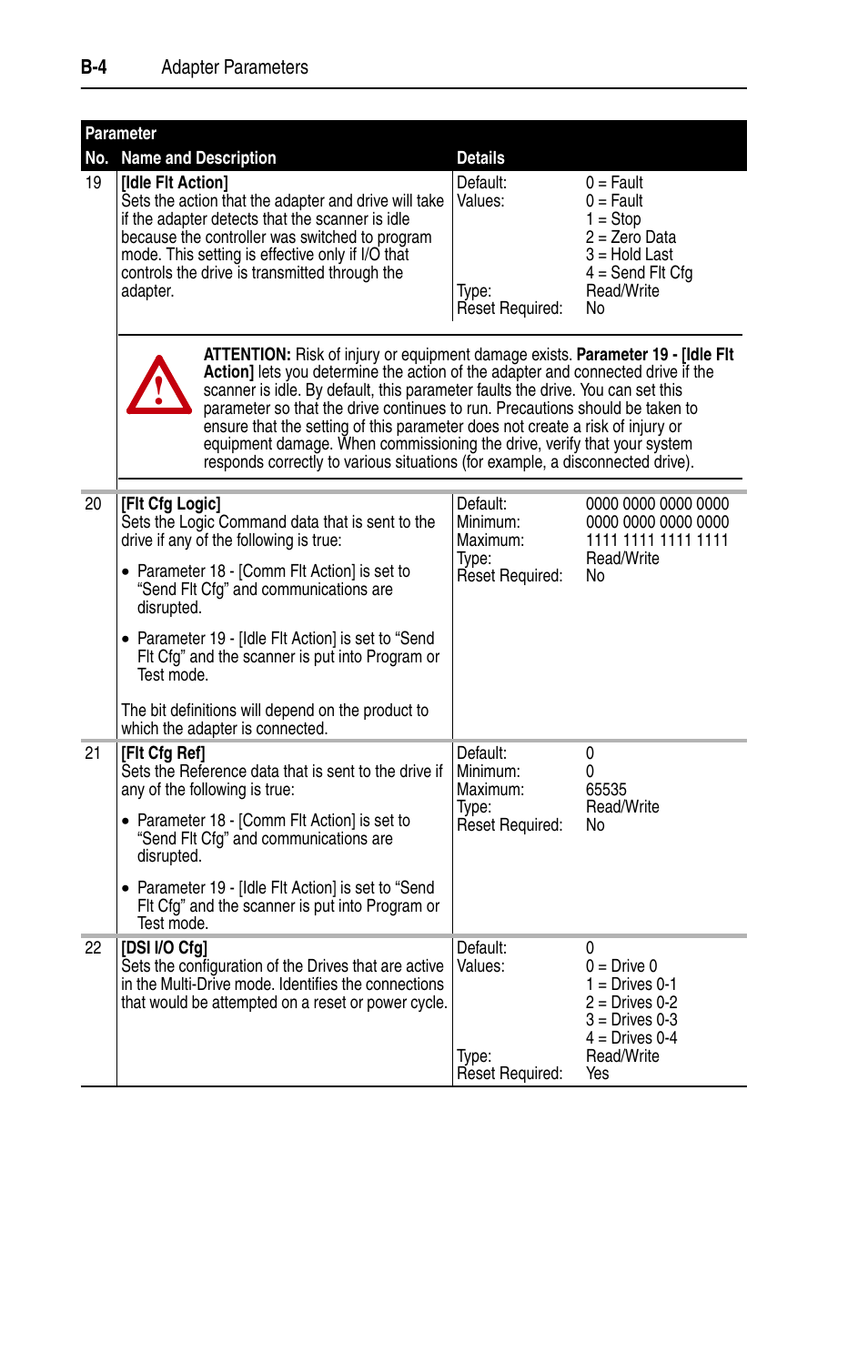 Rockwell Automation 22-COMM-E EtherNet/IP Adapter User Manual | Page 110 / 166