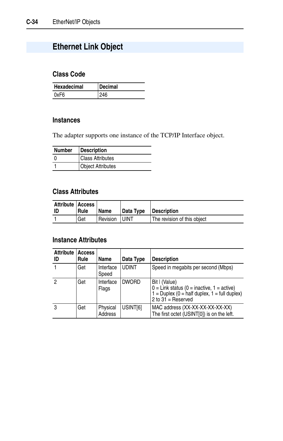 Ethernet link object, Class code  instances, Class attributes instance attributes | Rockwell Automation 22-COMM-E EtherNet/IP Adapter User Manual | Page 146 / 166