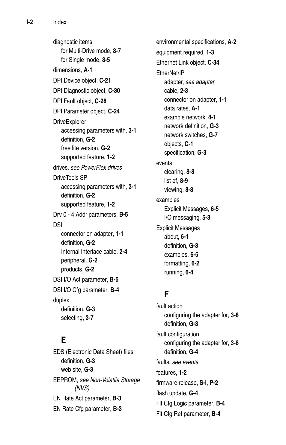 Rockwell Automation 22-COMM-E EtherNet/IP Adapter User Manual | Page 160 / 166