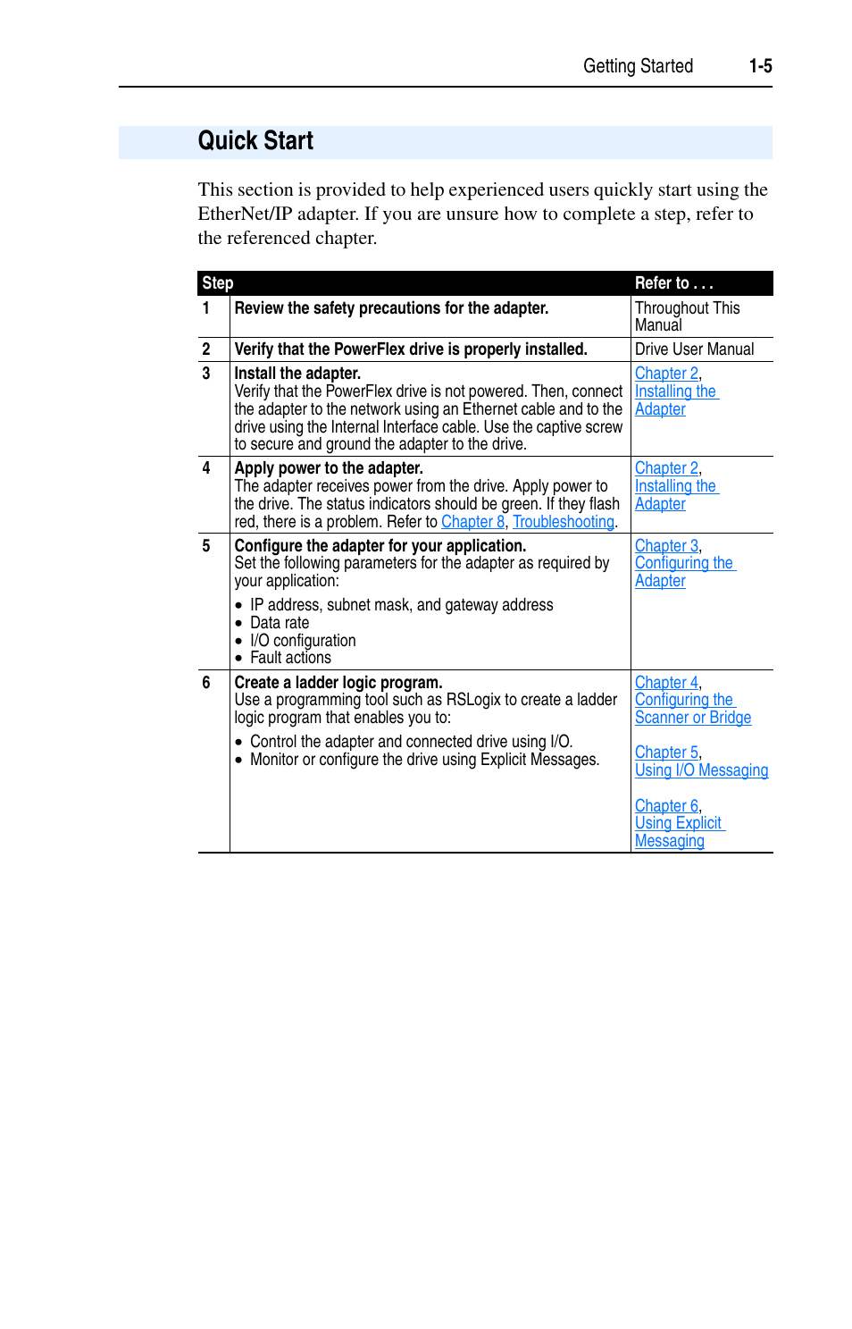 Quick start | Rockwell Automation 22-COMM-E EtherNet/IP Adapter User Manual | Page 17 / 166