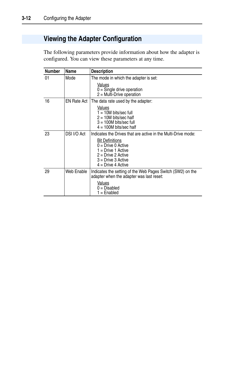Viewing the adapter configuration | Rockwell Automation 22-COMM-E EtherNet/IP Adapter User Manual | Page 36 / 166