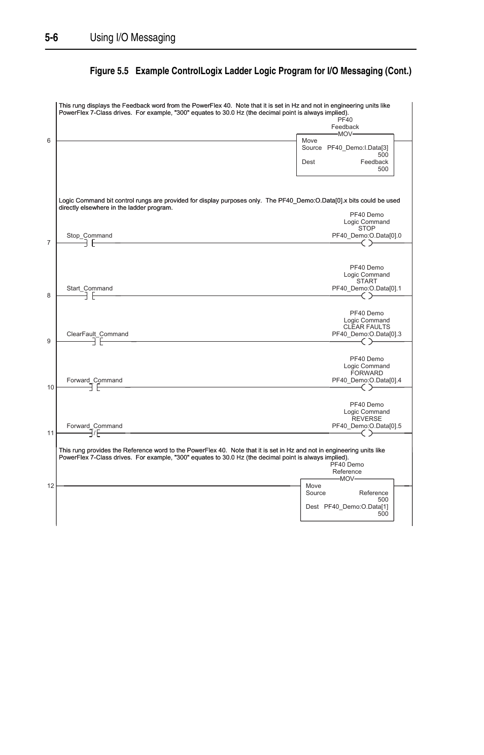 6 using i/o messaging | Rockwell Automation 22-COMM-E EtherNet/IP Adapter User Manual | Page 50 / 166