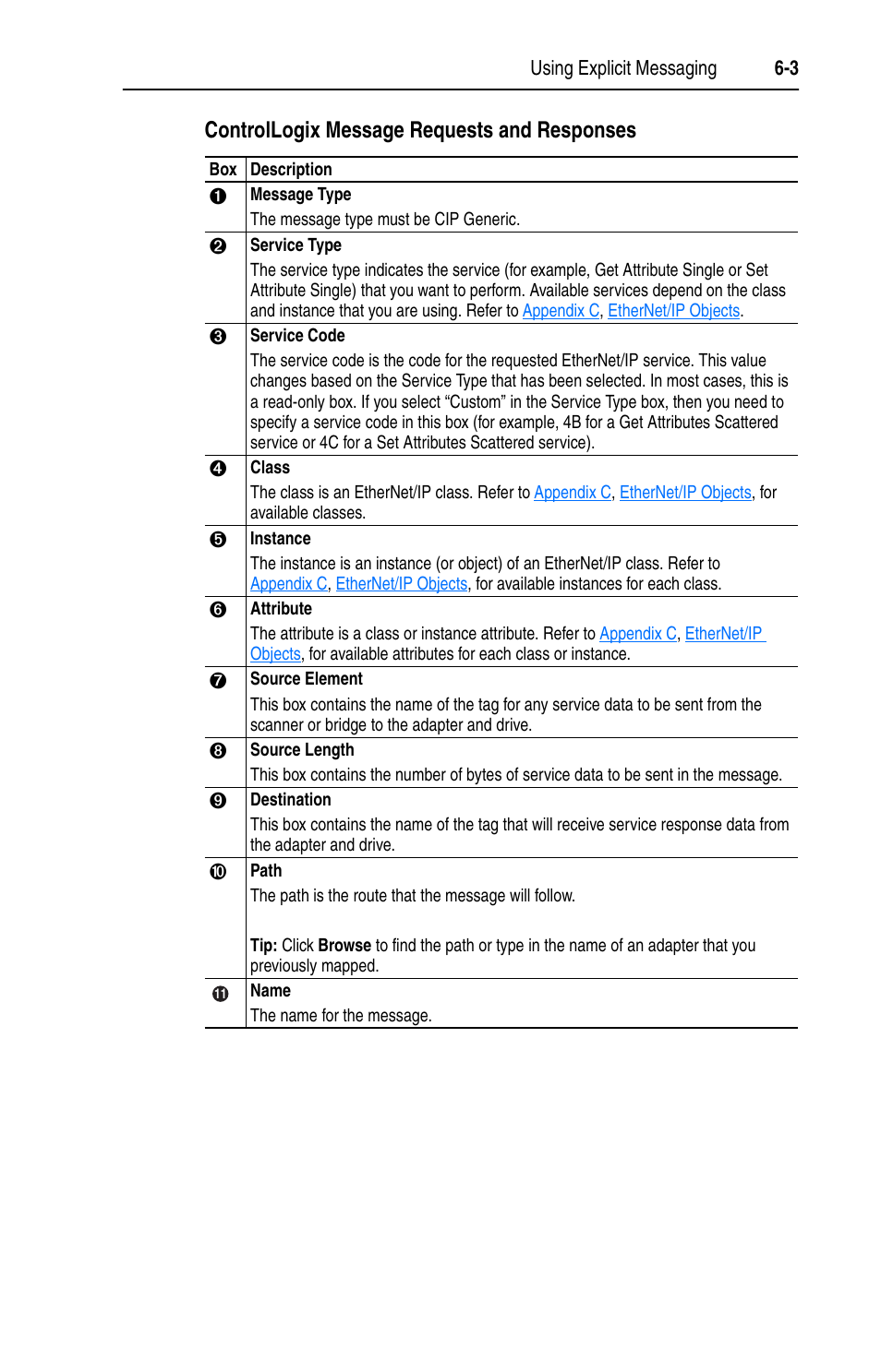 Controllogix message requests and responses | Rockwell Automation 22-COMM-E EtherNet/IP Adapter User Manual | Page 53 / 166