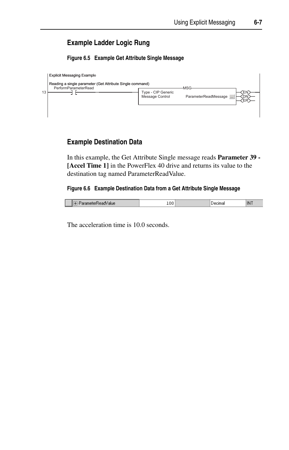 Example ladder logic rung, Example destination data, Using explicit messaging 6-7 | The acceleration time is 10.0 seconds, Figure 6.5 example get attribute single message | Rockwell Automation 22-COMM-E EtherNet/IP Adapter User Manual | Page 57 / 166