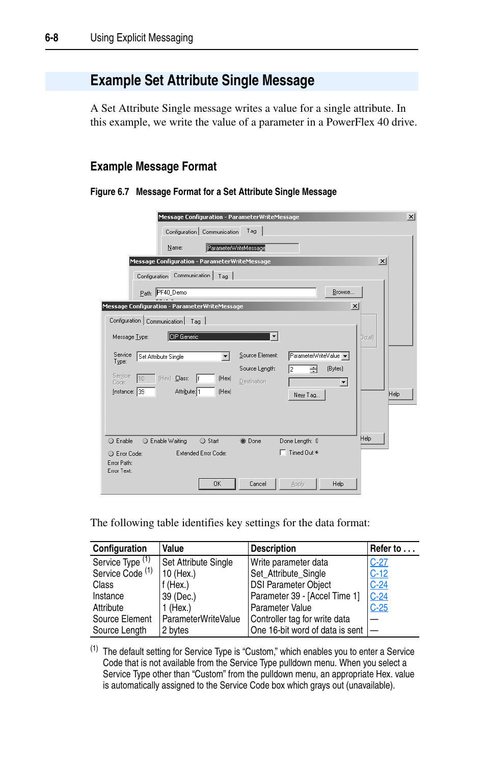 Example set attribute single message, Example message format | Rockwell Automation 22-COMM-E EtherNet/IP Adapter User Manual | Page 58 / 166