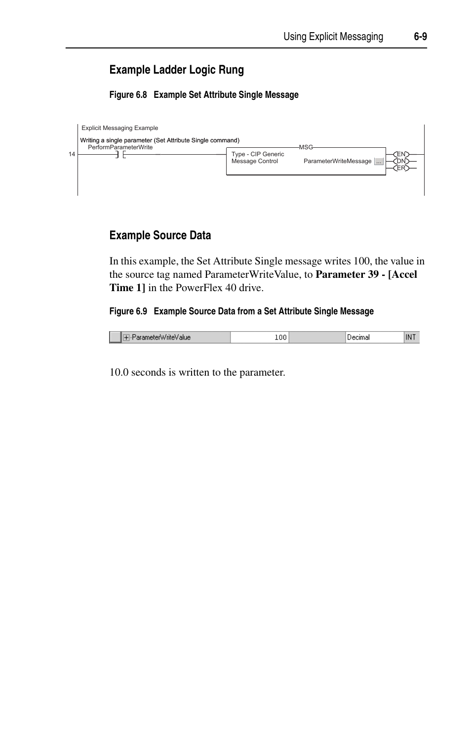 Example ladder logic rung, Example source data, Using explicit messaging 6-9 | 0 seconds is written to the parameter | Rockwell Automation 22-COMM-E EtherNet/IP Adapter User Manual | Page 59 / 166