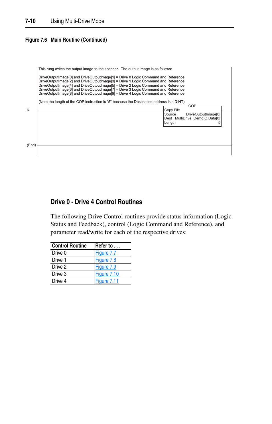 Drive 0 - drive 4 control routines, 10 using multi-drive mode, Figure 7.6 main routine (continued) | Rockwell Automation 22-COMM-E EtherNet/IP Adapter User Manual | Page 70 / 166