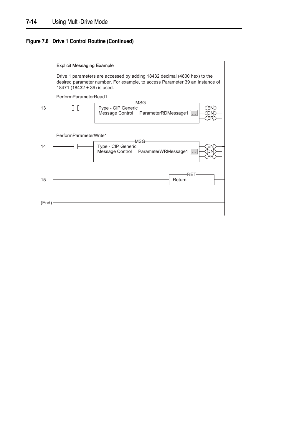 14 using multi-drive mode | Rockwell Automation 22-COMM-E EtherNet/IP Adapter User Manual | Page 74 / 166