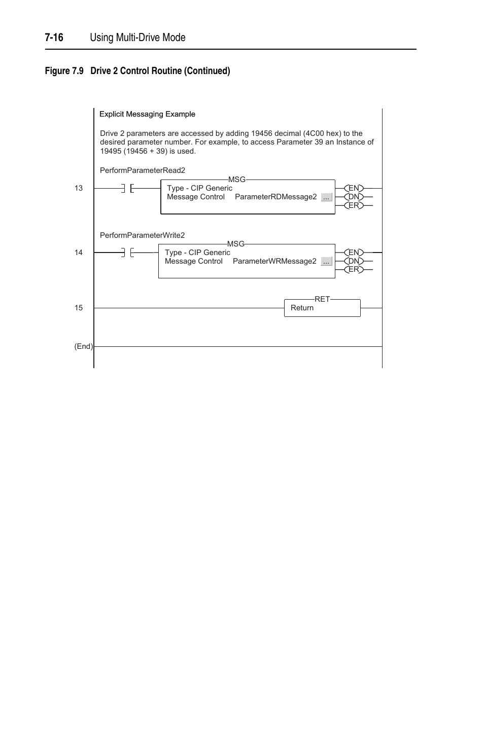 16 using multi-drive mode | Rockwell Automation 22-COMM-E EtherNet/IP Adapter User Manual | Page 76 / 166