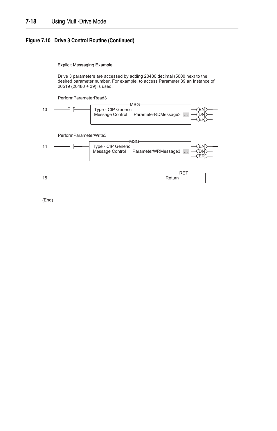 18 using multi-drive mode | Rockwell Automation 22-COMM-E EtherNet/IP Adapter User Manual | Page 78 / 166