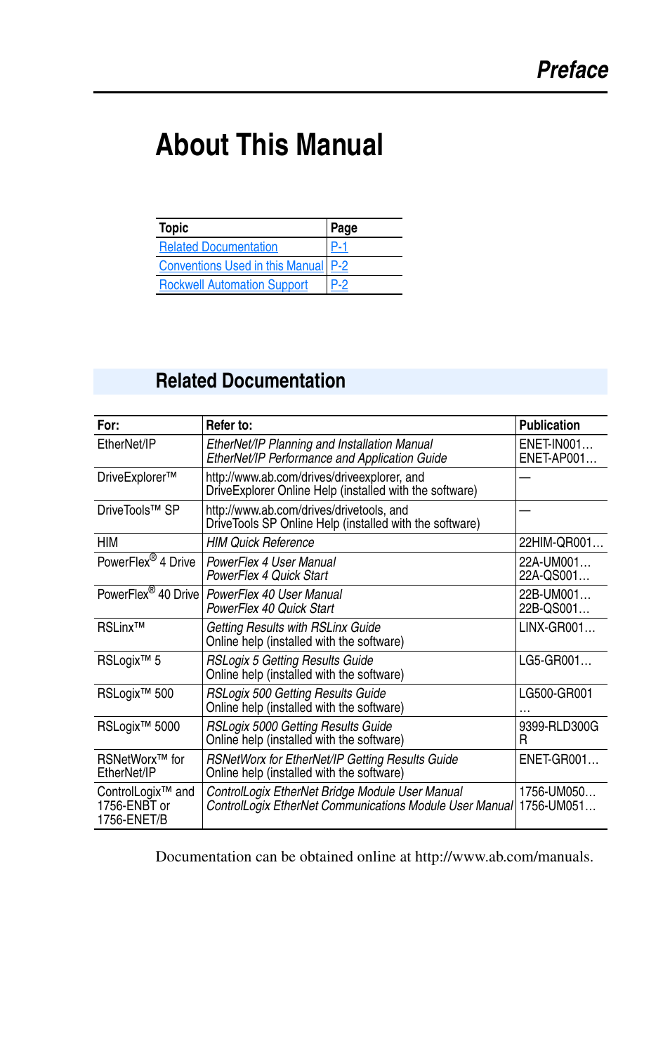 About this manual, Preface, Related documentation | Rockwell Automation 22-COMM-E EtherNet/IP Adapter User Manual | Page 9 / 166
