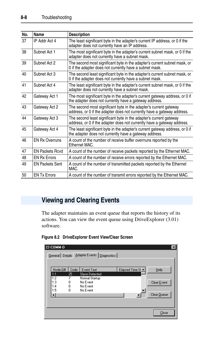 Viewing and clearing events | Rockwell Automation 22-COMM-E EtherNet/IP Adapter User Manual | Page 90 / 166