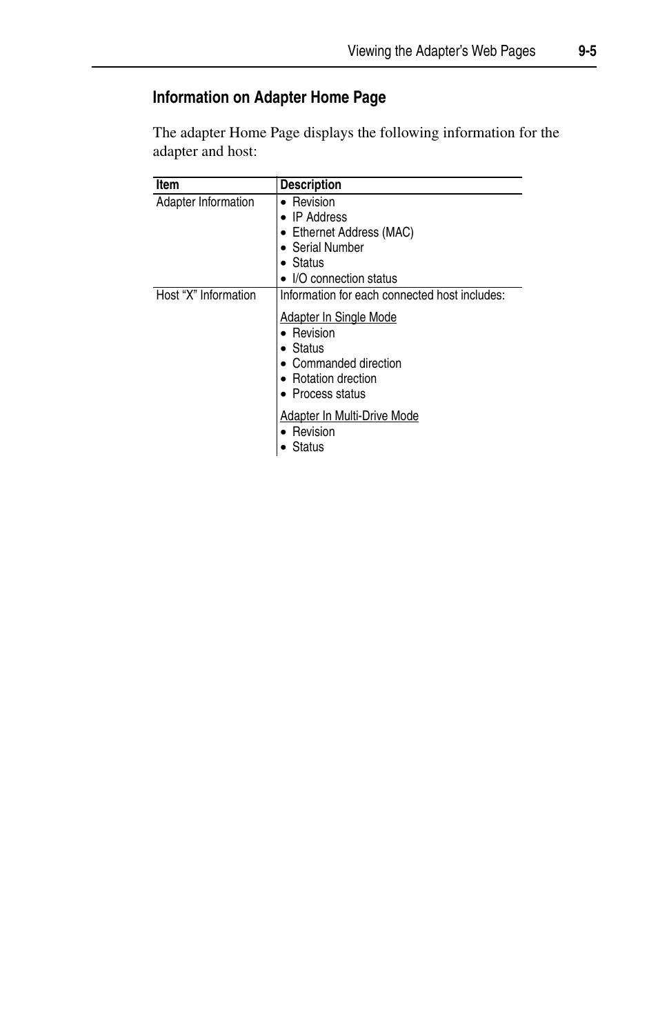 Information on adapter home page | Rockwell Automation 22-COMM-E EtherNet/IP Adapter User Manual | Page 97 / 166