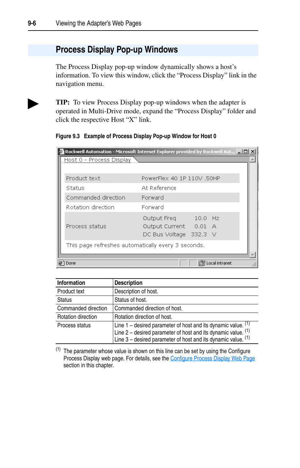 Process display pop-up windows | Rockwell Automation 22-COMM-E EtherNet/IP Adapter User Manual | Page 98 / 166