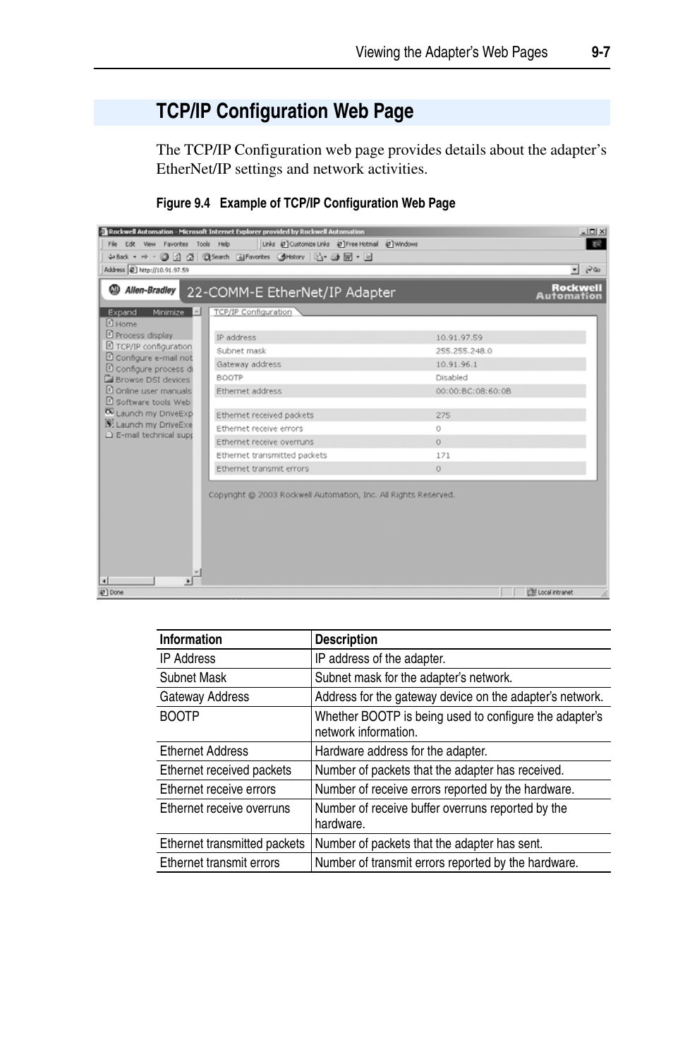 Tcp/ip configuration web page | Rockwell Automation 22-COMM-E EtherNet/IP Adapter User Manual | Page 99 / 166