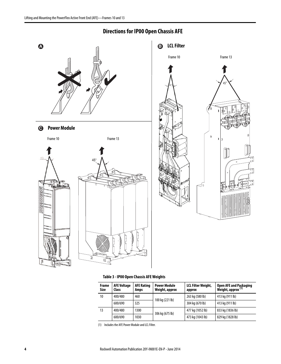 Rockwell Automation 20Y Lifting and Mounting PowerFlex Active Front End (AFE) -- Frames 10 and 13 User Manual | Page 4 / 6
