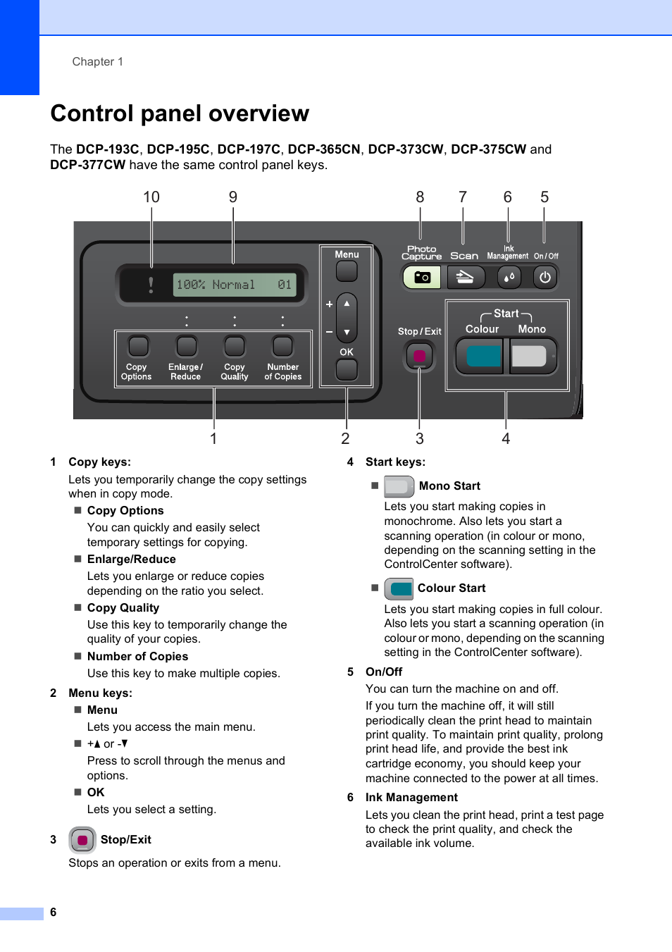 Control panel overview | Brother DCP-193C User Manual | Page 14 / 118