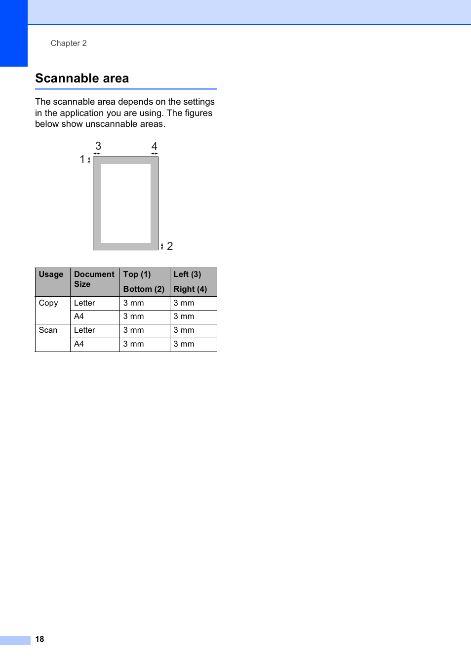 Scannable area | Brother DCP-193C User Manual | Page 26 / 118