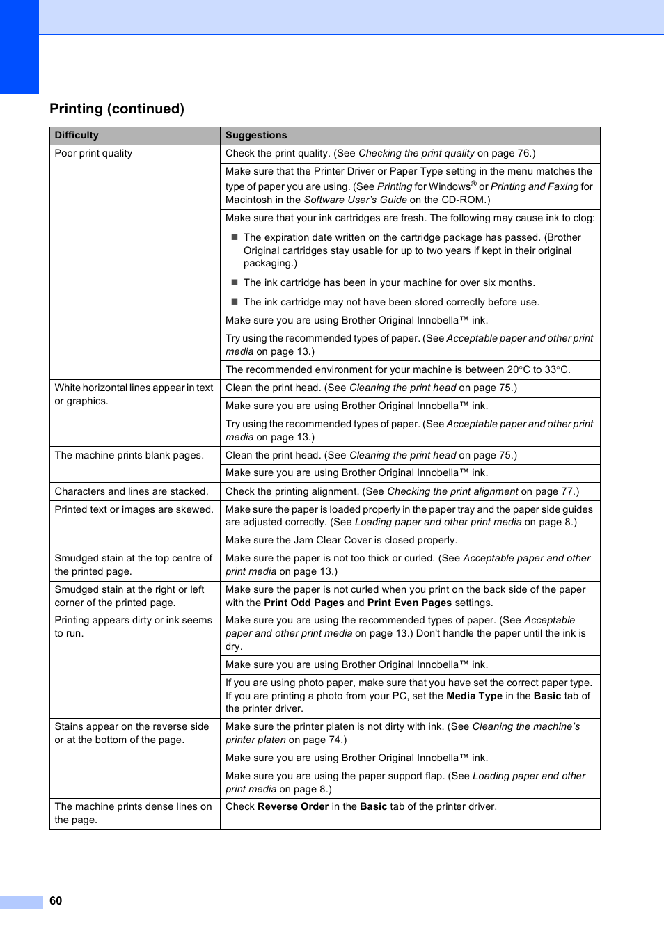 Printing (continued) | Brother DCP-193C User Manual | Page 68 / 118