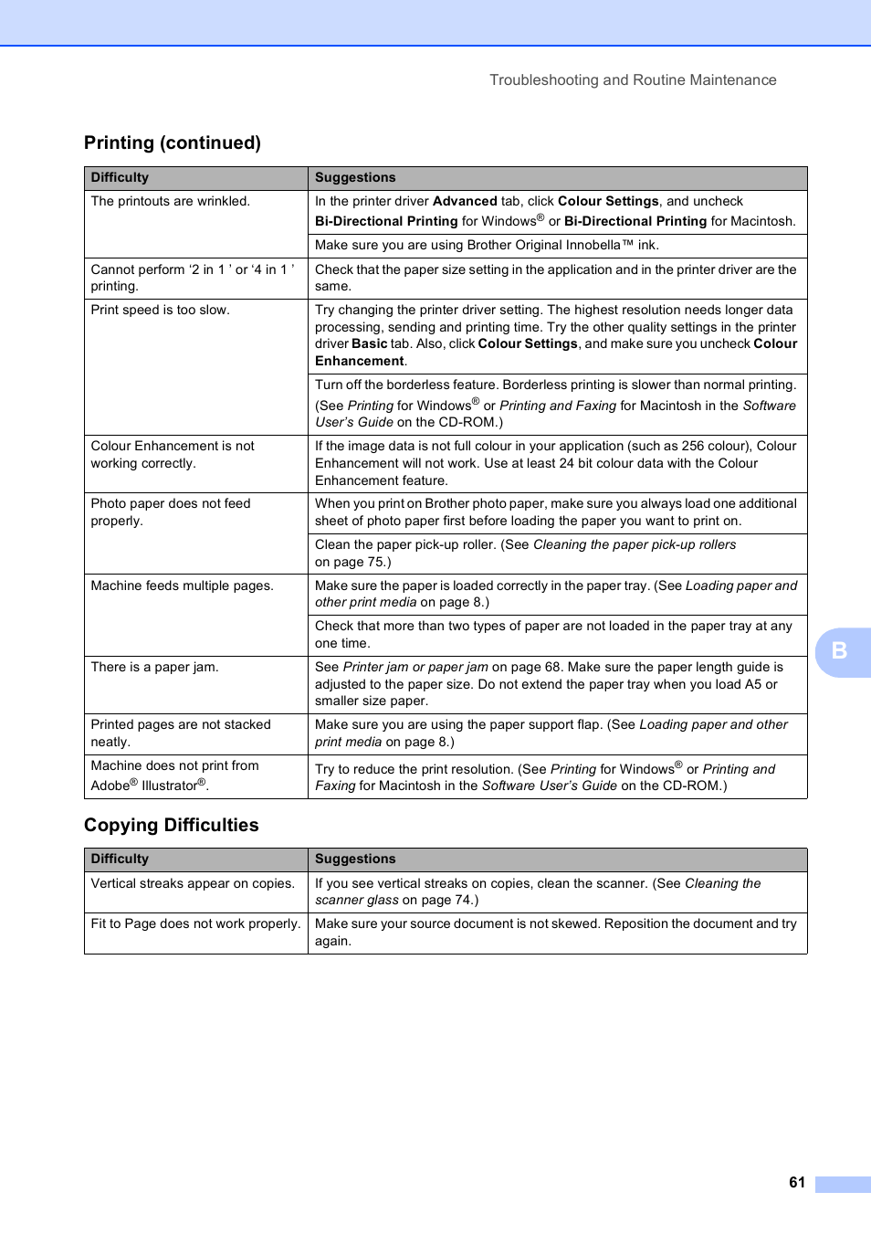 Copying difficulties, Printing (continued) | Brother DCP-193C User Manual | Page 69 / 118