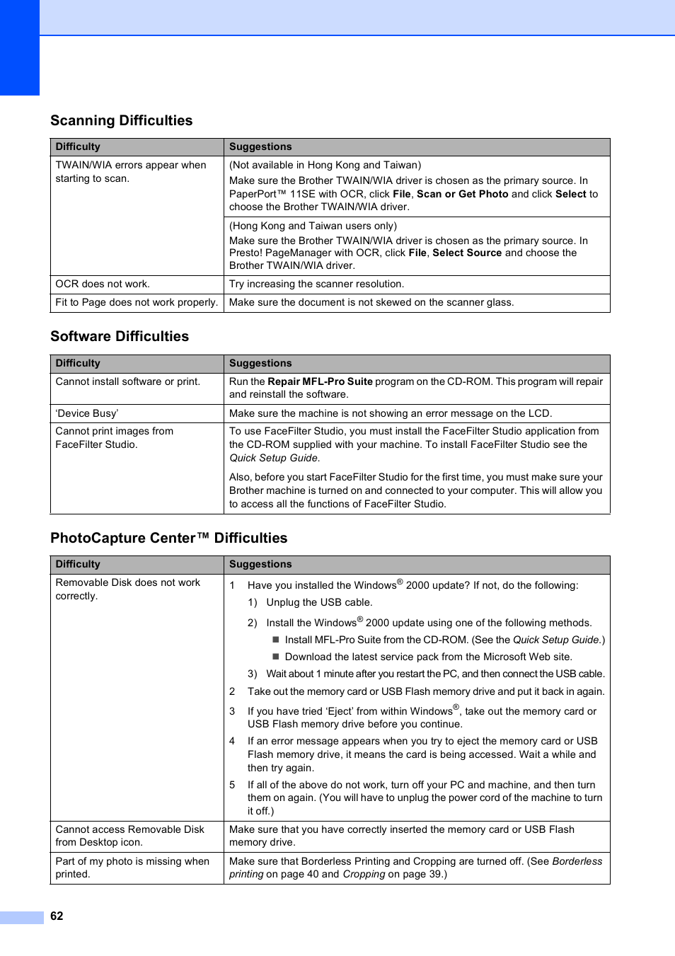 Scanning difficulties, Software difficulties, Photocapture center™ difficulties | Brother DCP-193C User Manual | Page 70 / 118