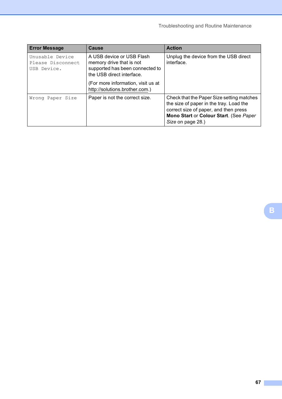 Brother DCP-193C User Manual | Page 75 / 118
