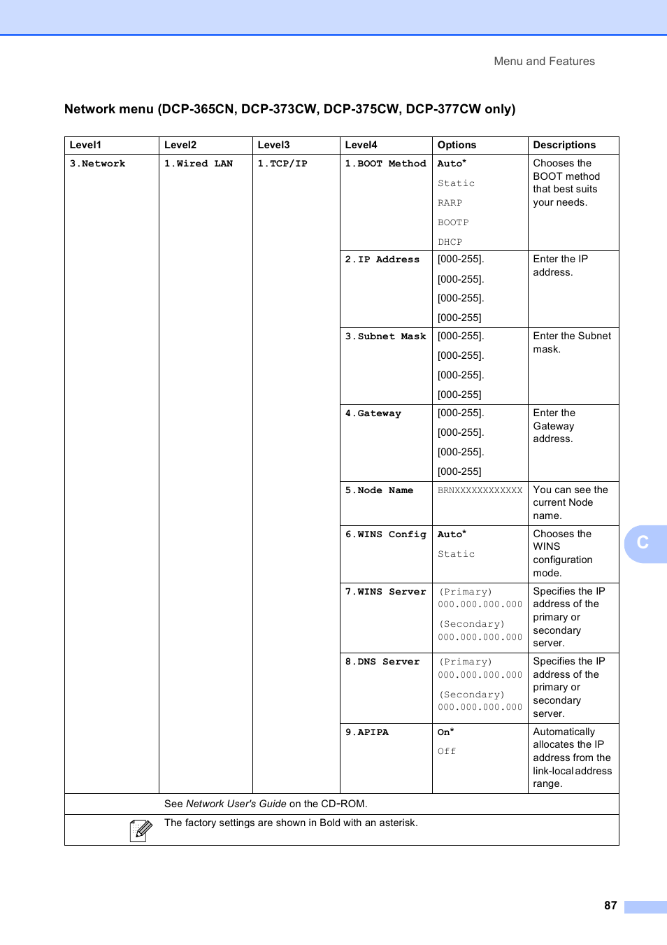 Brother DCP-193C User Manual | Page 95 / 118