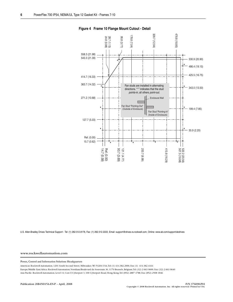 Publication 20b-in015a-en-p, Figure 4, And cut out the hea | Rockwell Automation 20B PowerFlex 700 Gasket Kit - Frames 7-10 User Manual | Page 6 / 6