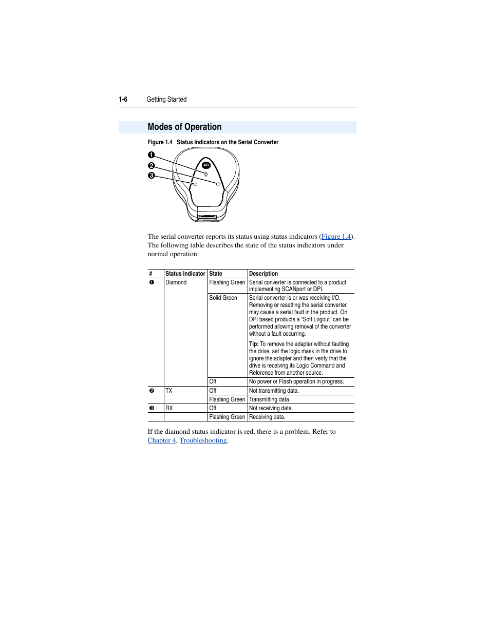 Modes of operation, Modes of operation -6 | Rockwell Automation 1203-SSS Smart Self-powered Serial Converter User Manual | Page 14 / 60