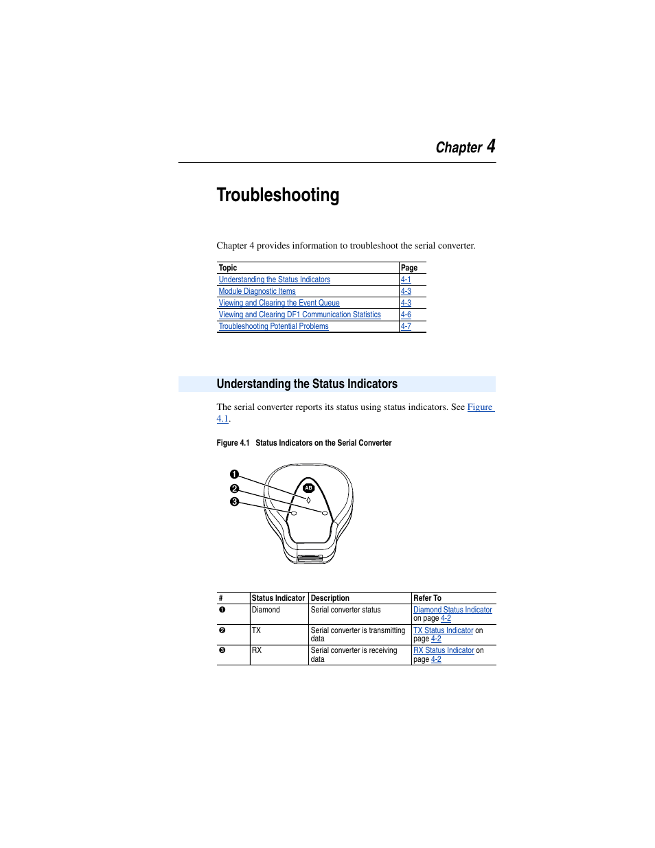 Chapter 4, Understanding the status indicators, Troubleshooting | Understanding the status indicators -1, 4troubleshooting, Chapter | Rockwell Automation 1203-SSS Smart Self-powered Serial Converter User Manual | Page 27 / 60