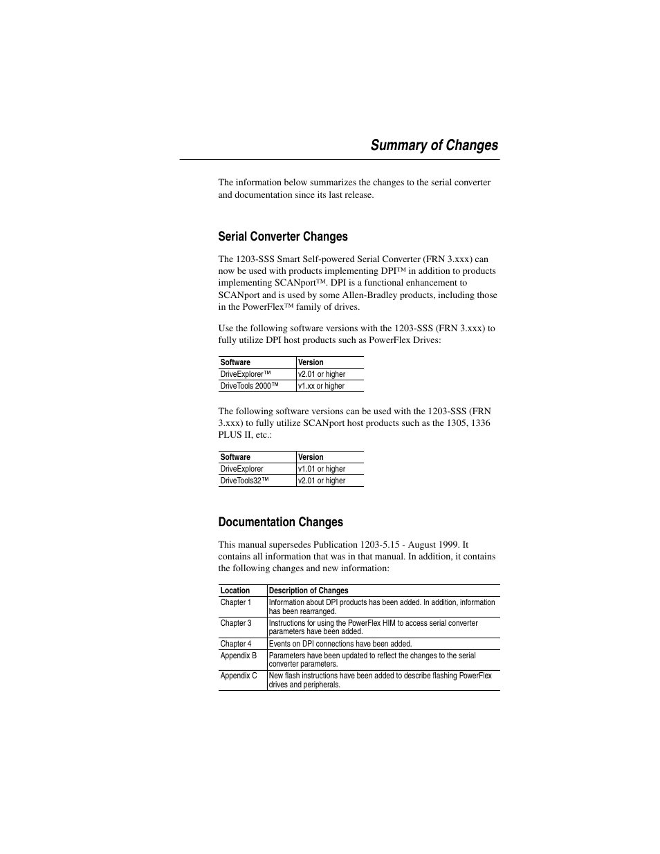 Summary of changes, Serial converter changes, Documentation changes | Rockwell Automation 1203-SSS Smart Self-powered Serial Converter User Manual | Page 3 / 60