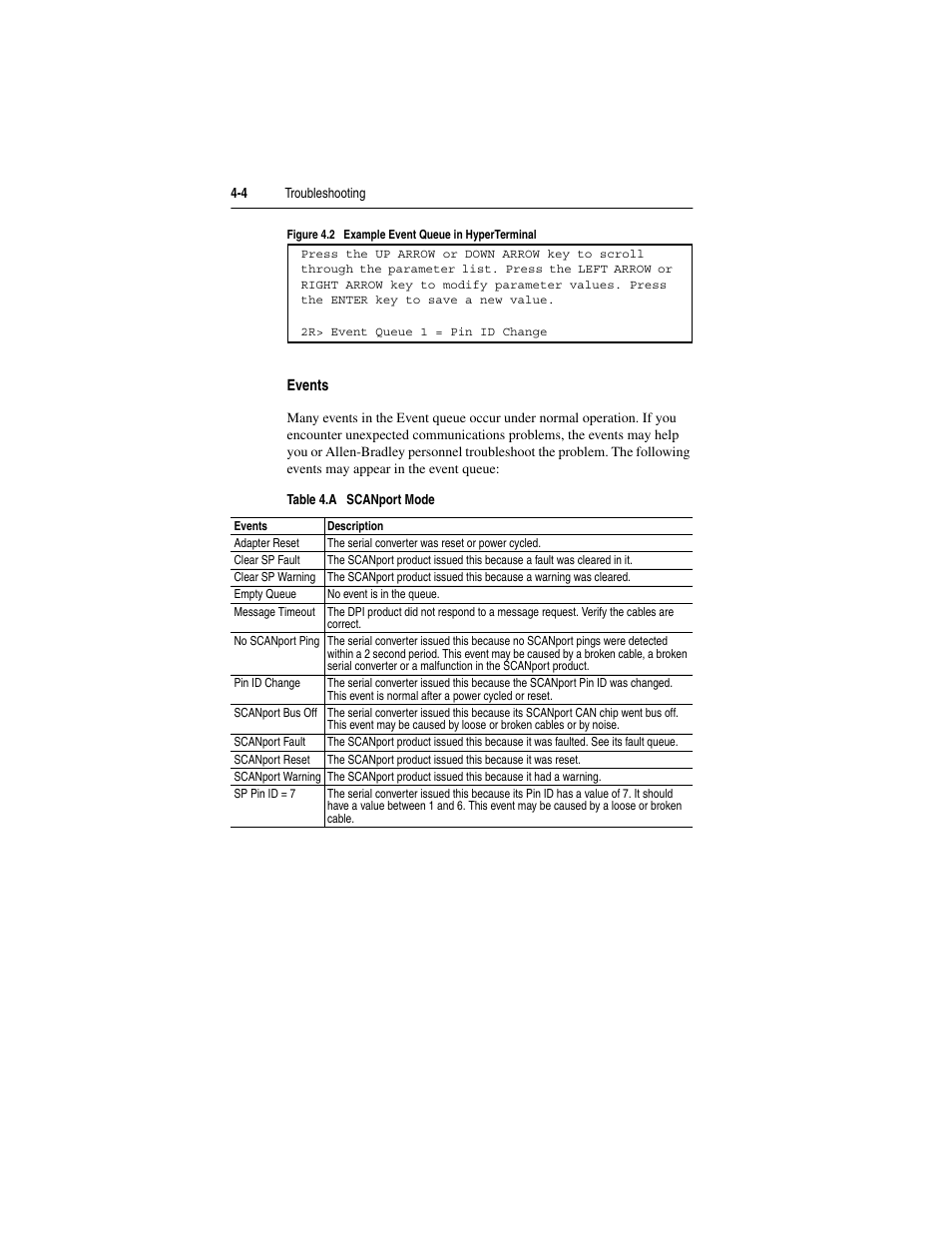 Rockwell Automation 1203-SSS Smart Self-powered Serial Converter User Manual | Page 30 / 60