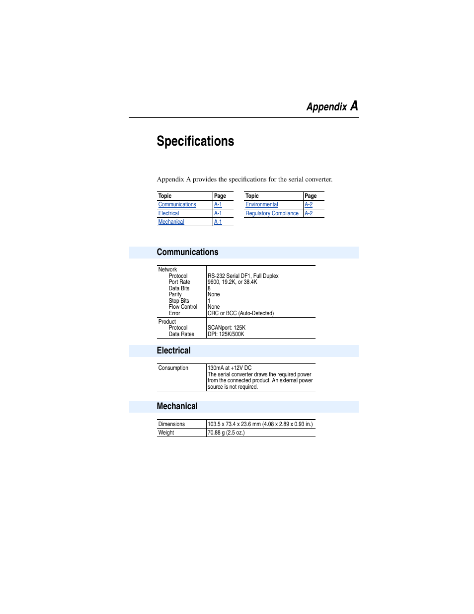 Appendix a, Communications, Electrical | Mechanical, Specifications, Aspecifications, Appendix | Rockwell Automation 1203-SSS Smart Self-powered Serial Converter User Manual | Page 35 / 60