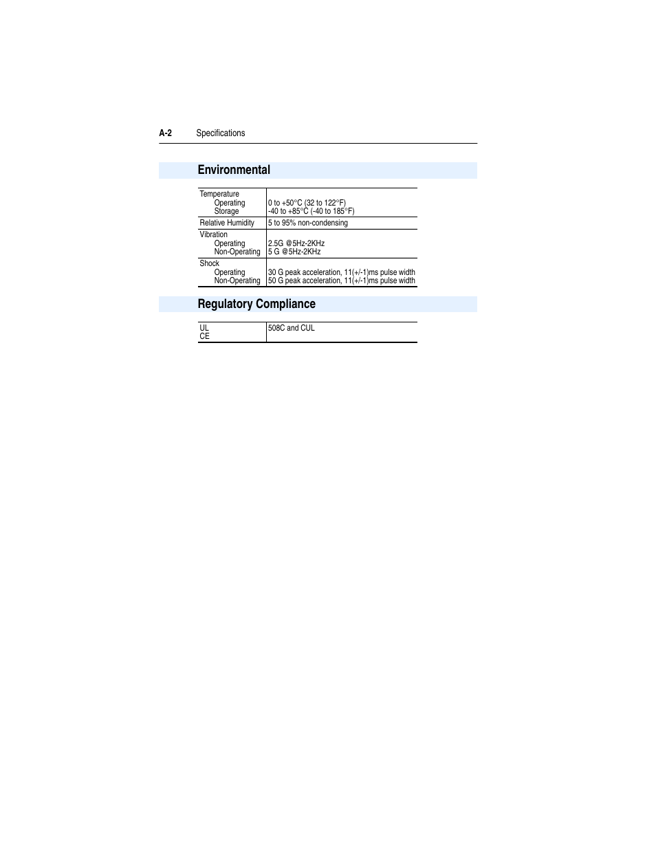 Environmental, Regulatory compliance | Rockwell Automation 1203-SSS Smart Self-powered Serial Converter User Manual | Page 36 / 60