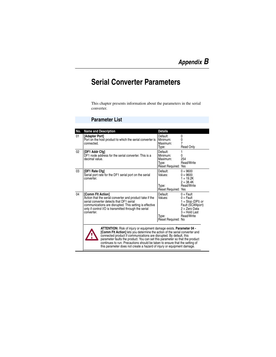 Appendix b, Parameter list, Serial converter parameters | Serial converter, Parameters, Bserial converter parameters, Appendix | Rockwell Automation 1203-SSS Smart Self-powered Serial Converter User Manual | Page 37 / 60