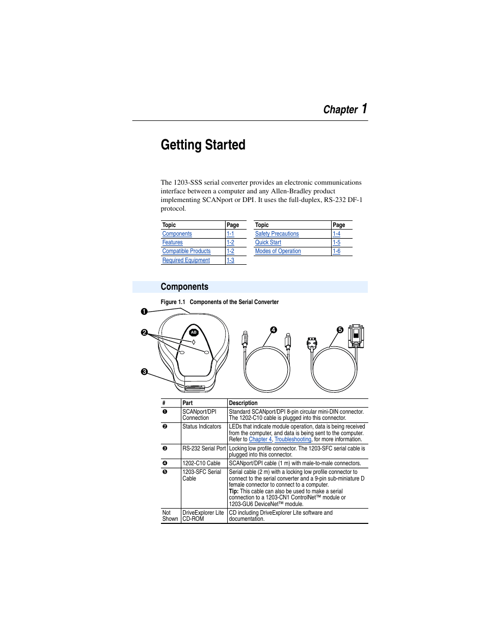 Chapter 1, Components, Getting started | Components -1, 1getting started, Chapter | Rockwell Automation 1203-SSS Smart Self-powered Serial Converter User Manual | Page 9 / 60
