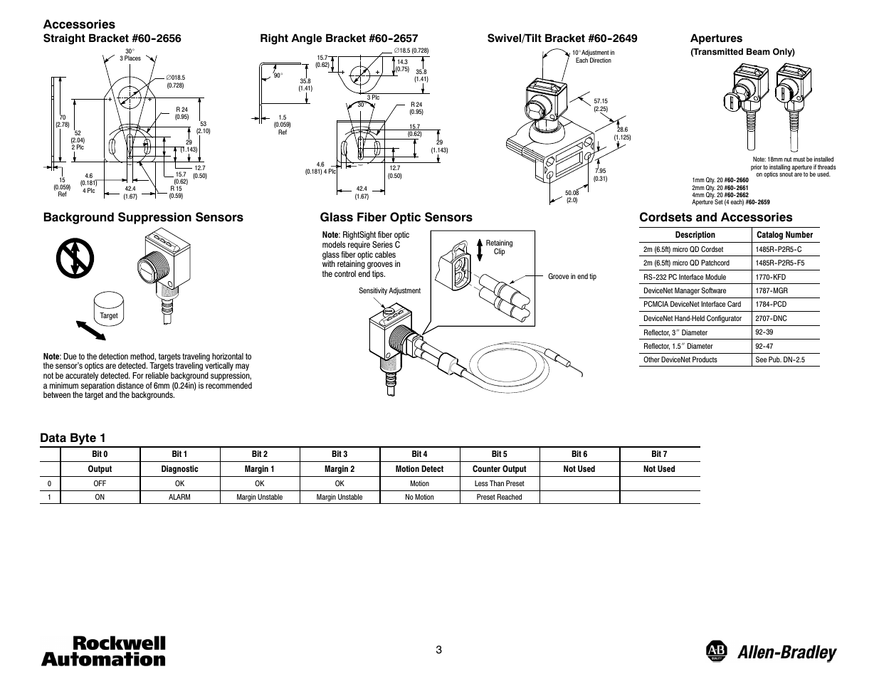 Accessories, Cordsets and accessories, Data byte 1 | Straight bracket #60 6 apertures, Right angle bracket #60 7, Swivel/tilt bracket #60 9 | Rockwell Automation 42EF RightSight DeviceNet Photoelectric Sensors User Manual | Page 3 / 4