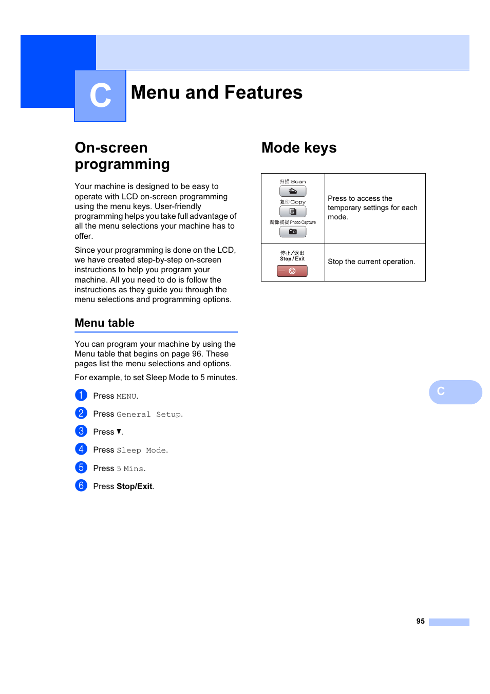 C menu and features, On-screen programming, Menu table | Mode keys, Menu and features | Brother DCP-6690CW User Manual | Page 101 / 134