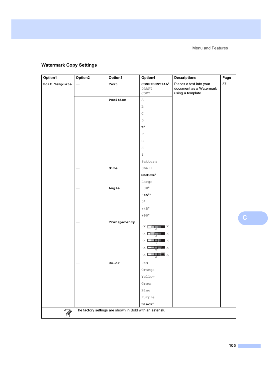 Brother DCP-6690CW User Manual | Page 111 / 134