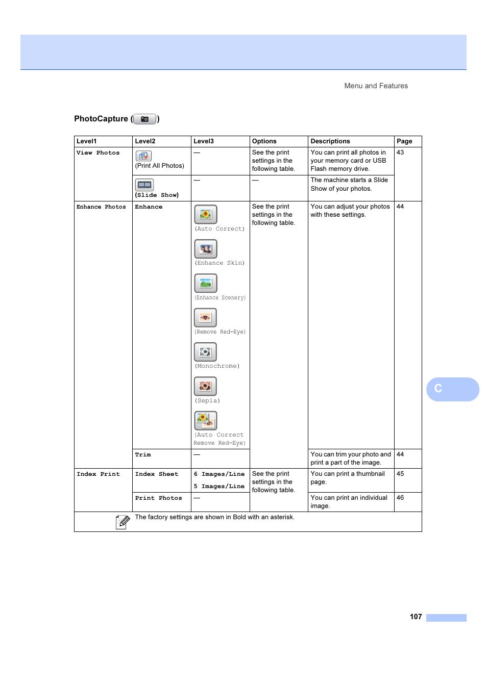 Brother DCP-6690CW User Manual | Page 113 / 134