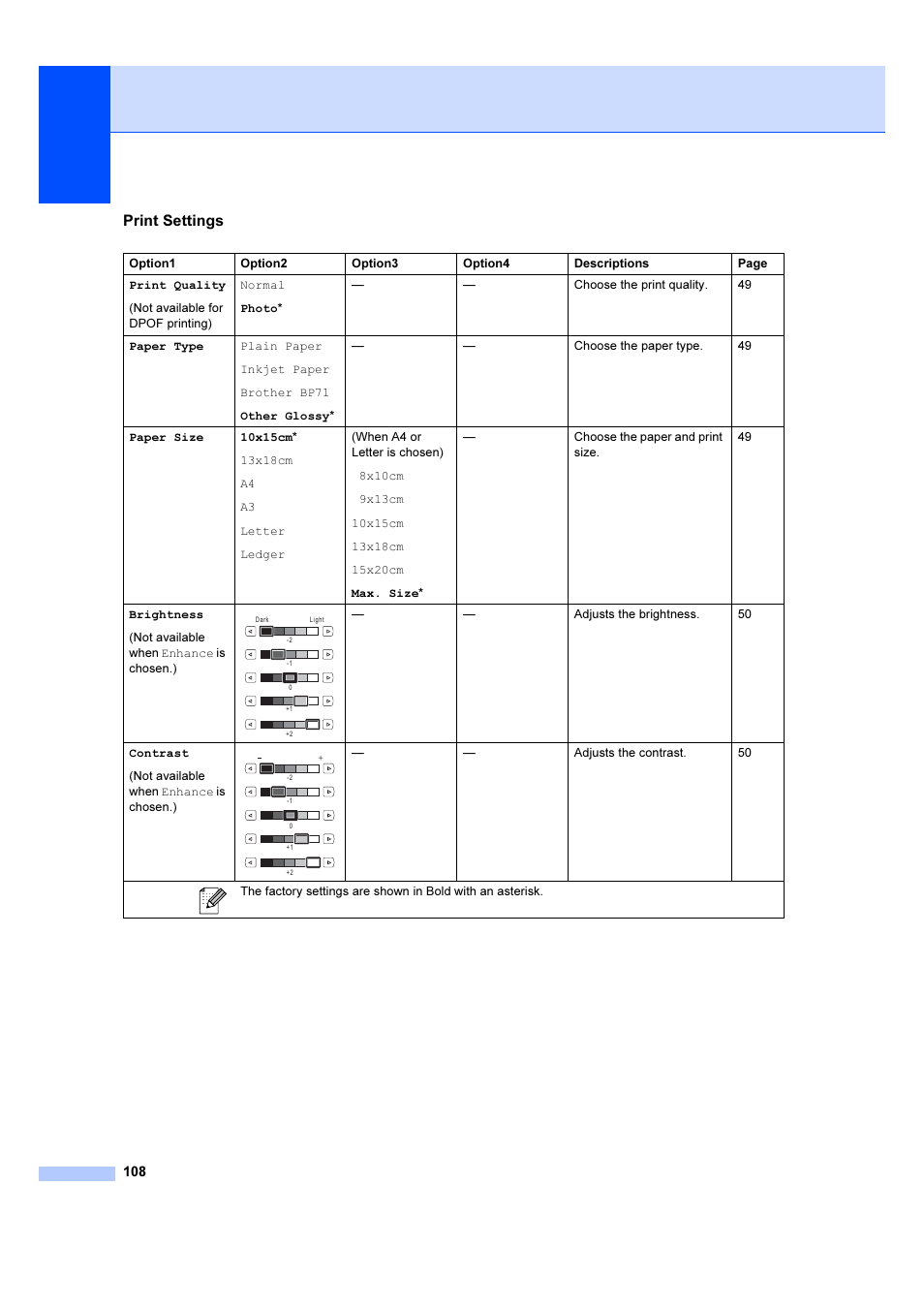 Print settings | Brother DCP-6690CW User Manual | Page 114 / 134