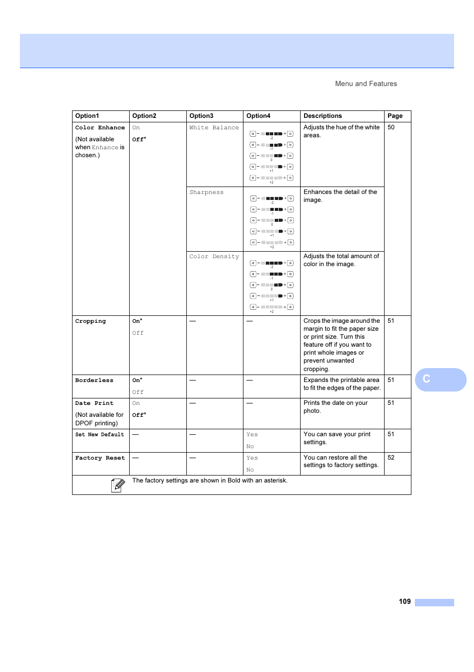 Brother DCP-6690CW User Manual | Page 115 / 134