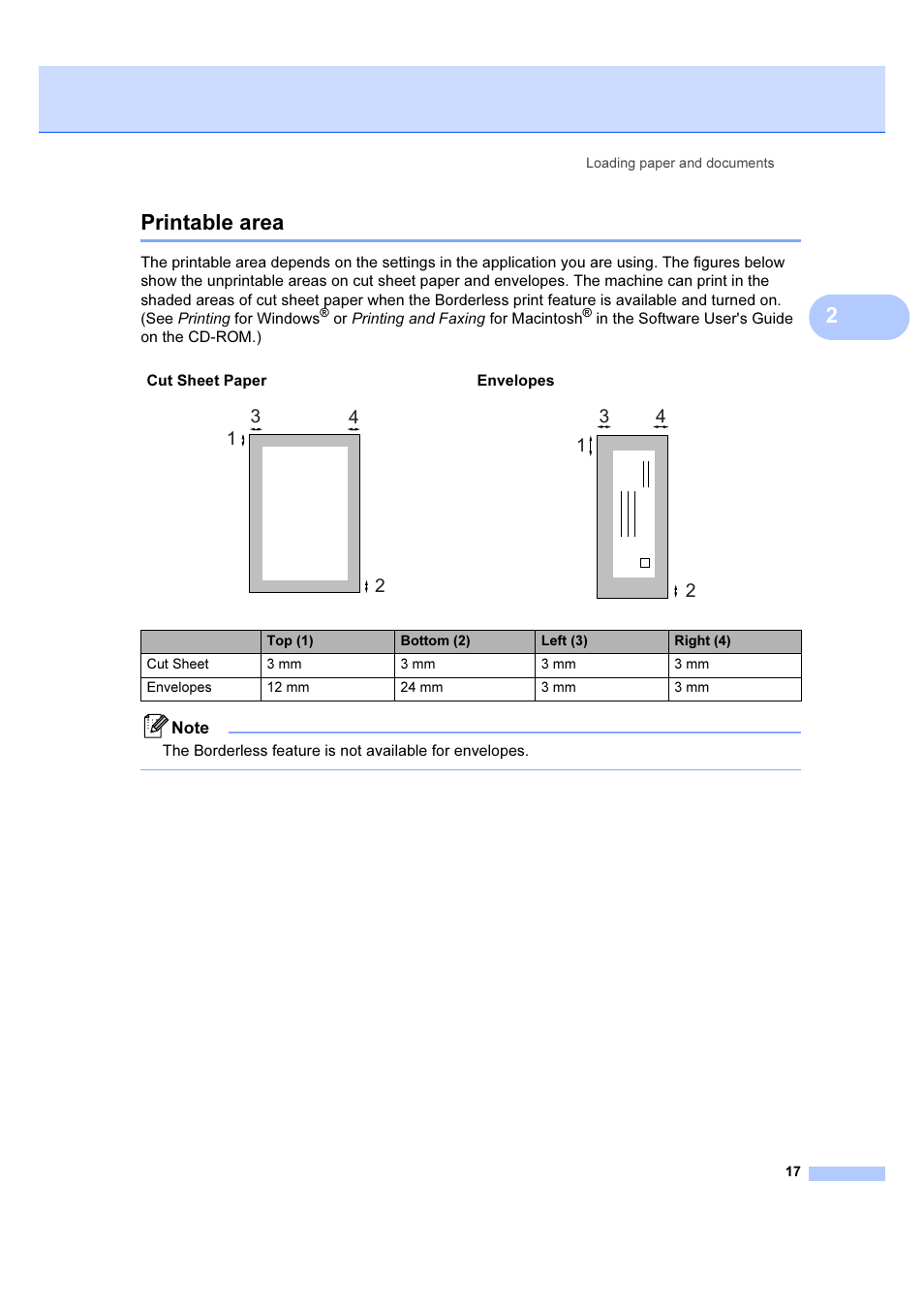 Printable area, 2printable area | Brother DCP-6690CW User Manual | Page 23 / 134