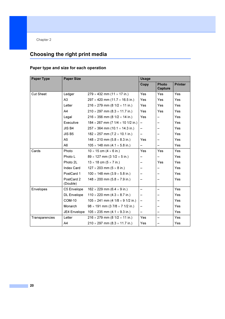 Choosing the right print media, Paper type and size for each operation | Brother DCP-6690CW User Manual | Page 26 / 134